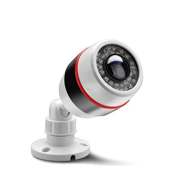 1.7 mm Panoramatický IP Kamera 2MP 48VPOE FishEye Objektív širokouhlý Vonkajšie Bezpečnostné 720P 1080P Kamera, Detekcia Pohybu p2p Xmeye app