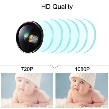1080P IP Kamera Wifi Doma Kameru CCTV PTZ Bezdrôtová IP Kamera 2MP Home Security Dohľadu YI Veľa Smart Baby Monitor Cloud YI Cam