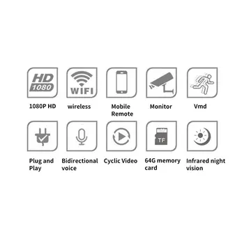 1080p Wifi Kamera Ukladací priestor typu Cloud, obojsmerné Audio, Bezdrôtová Ip Kamera Bezpečnostný Dohľad Detekcia Pohybu HD Nočné Videnie