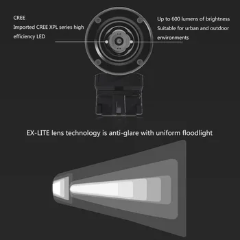 2020 Nové Svetlo Inteligentné Svetlomety Enfitnix Navi600 USB Nabíjateľné Cestnej Horský Bicykel Inteligentné Svetlomety pre Cyklistické Doplnky