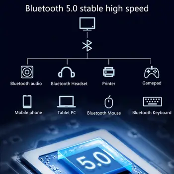 2400Mbps dvojpásmový Bezdrôtový WiFi Karta Ploche PCIe Pre Intel AX200 Karty 802.11 ax 2.4 G/5 ghz Bluetooth 5.0 PCI Express
