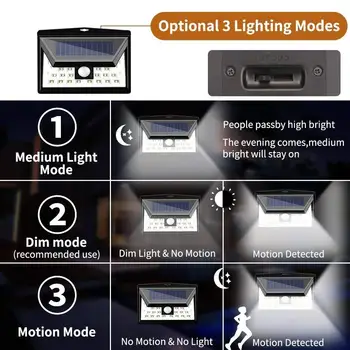 3 režime 24 LED Solárne Vonkajšie Osvetlenie Noc Lampion Super Svetlé Bezpečnosť Snímača Pohybu Nástenné Svietidlo Vodeodolné IP65 Dvore Svetlo