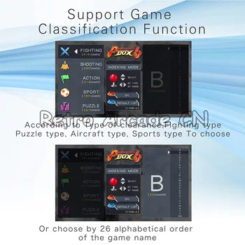 3D pandorina skrinka 6 jamma dosky 1300 1 pcb Môžete pridať extra 3000 hry Podporu FBA MAME PS1 Na arcade hra, na skriňu stroja