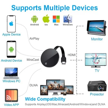 4K Anycast Miracast AirPlay pre chromecast 3 2 ultra Wireless TV Stick 5G Displej Wifi Dongle pre google domov na netflix