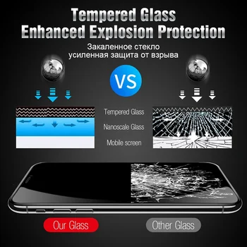 5D Tvrdeného Skla Pre Xiao Mi 8 SE Screen Protector Zakrivené Hrany Úplné Pokrytie Pre Xiomi Xiao Mi A1 A2 5X 6X 8 Protectoive Sklo
