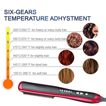 Anti Tatic Keramické Vyrovnávaním Hot Špirála Hair Straightener železa Pro LCD Kúrenie Elektrické Iónové Rýchle, Bezpečné Fúzy Straightener