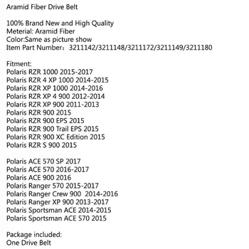 Artudatech hnací Remeň Pre Polaris RZR 4 XP S 900 1000 EPS Chodník EPS XC Edition Ranger 900 Príslušenstvo