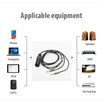 Audiocrast HC010 jednotky 2x3.5mm HIFI 4-pin XLR Vyvážený, Slúchadlá Upgrade Kábel pre Sundara Aventho hlavná elegia t1 t5p D7200 D