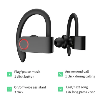 Bezdrôtová Bluetooth Slúchadlá Športové Slúchadlá Ucho V5.0 TWS Headset Stereo Slúchadlá S Mikrofónom