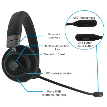 Bezdrôtový Headset, S Mute Tlačidlo Bluetooth 5.0 Nabíjateľná Volanie Prenosné Ergonomické Potlačením Hluku Trucker Business Office