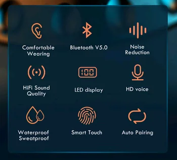 Bluetooth Bezdrôtové Slúchadlá s Mikrofónom Športové Nepremokavé TWS Bluetooth Slúchadlá Dotykové Ovládanie Bezdrôtové Headsety, Slúchadlá Telefón
