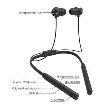 CCK KN2 Bluetooth Slúchadlá S Aktívnym Potlačením Hluku Bezdrôtový Športové Headset pre Telefóny a Hudba