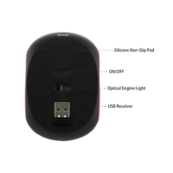 CHYI Mini Wireless Mouse Dobíjacie USB Optická 1600DPI Počítač Mause Roztomilý Kreslený Malé Ruky PC Silent Mouse Pre Deti, Darčeky