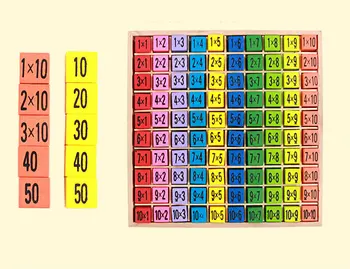 Deti Dreva Digitálne 99 Násobenie Tabuľka Matematika Školenia 10*10 Obrázok Bloky Sa Deti Učia Homeschool Dodávky Vzdelávacie Darček