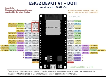 DOIT DEVIT V1 ESP32-WROOM-32 Vývoj Doska ESP32 ESP-32S WiFi Bluetooth Dev Modul CP2102 pre Arduino