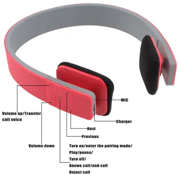 Farebné Športové Bezdrôtové Slúchadlá Bluetooth Headset Stereo Móde Nastaviteľné Slúchadlá S Mikrofónom Handsfree Pre Smartphone