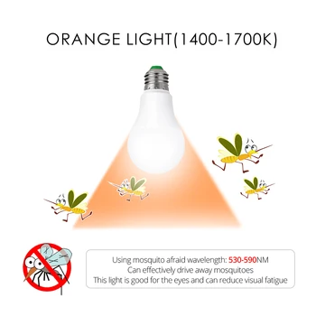 Foxanon E27 B22 LED Senzor Lampa Súmraku do Úsvitu Žiarovky Auto ON/OFF pre Veranda, Predsieň, Garáž LED Nočné osvetlenie AC85-265V 10W 15W