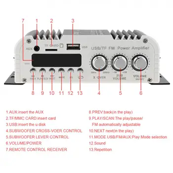 HI-FI 2.1 CH Super Bass Car Audio High Power Zosilňovač, FM Rádio Prehrávač, Podpora SD/USB/DVD/MP3 s Diaľkovým ovládačom