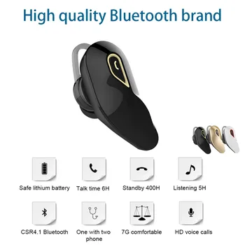 HIPERDEAL Bluetooth Headset Business Mini Zadarmo Nákladný Strane Bezdrôtové Stereo Headset Jy5