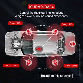 ISUDAR DA04 Auto DSP Zosilňovač Pre VW/ŠKODA/SEAT/Ford/Audio/BMW/Peugeot/Opel Auto Digitálny Zvukový Procesor 700W Bluetooth Filter