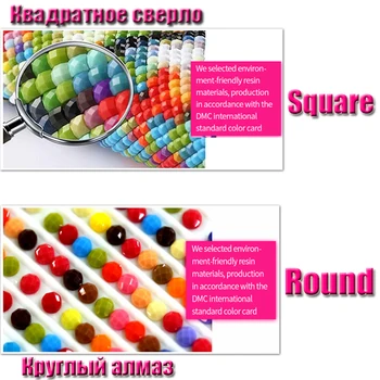 Kexinzu Plný 5D DIY Square/Round-Diamond Obraz
