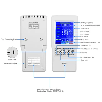 Kvalita ovzdušia monitor CO2 LCD Digitálny Detektor PM2.5 PM10 Formaldehyd HCHO TVOC gas analyzer