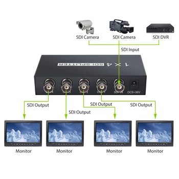 LiNKFOR 1x4 Splitter Pre SD-SDI HD-SDI 3G-SDI Repeater Extender 1 Vstup a 4 výstupy 1080P 60HZ Štiepačky 1x4 S sieťový Adaptér