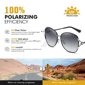 Luxusné slnečné Okuliare Ženy 2020 Polarizované Vintage Nadrozmerné Gradient Šošovky, Slnečné Okuliare Kovový Rám Odtiene UV400 lentes de sol mujer