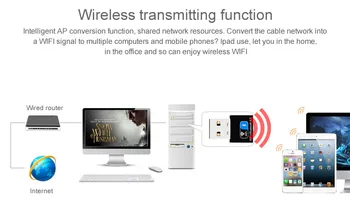 Mini 2IN1 150M Bezdrôtový Wi-Fi USB Wifi Sieť Lan Karta + Bluetooth V4.0 Adaptér pre pracovnú Plochu POČÍTAČA a Notebooku