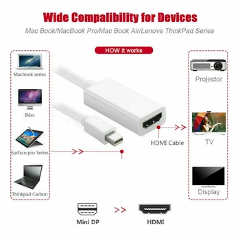 Mini Display Port DP Thunderbolt Adaptér HDMI Kábel pre Pro Air Mac