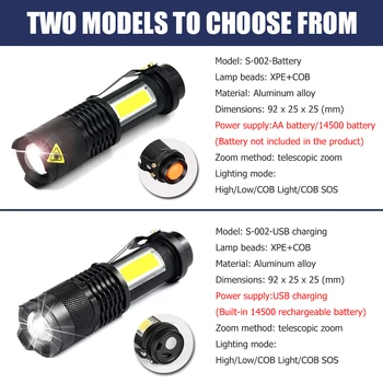 Mini KLASU Baterka USB Nabíjateľné XPE Horák, Prenosné, Nepremokavé Zoomovateľnom Svietidla, 4 Osvetlenie, Režim Práce Svetlo Camping Lampa