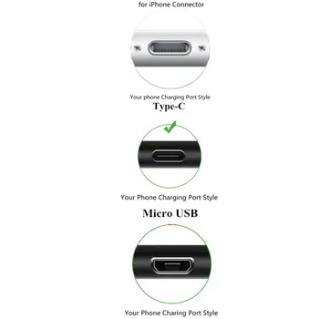 Mobilný Telefón Nabíjačky Nabíjací Dock Stanica pre iPhone Samsung Galaxy A11 A01 A10 A21 A31 A41 A51 A71 Typu C konektor Micro USB Desktop