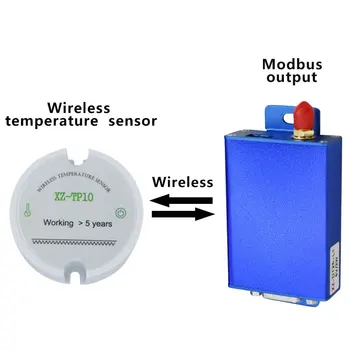Modbus bezdrôtový snímač teploty vysielač rs485 modbus protokol dlho rozsah teploty dátového záznamníka 433/868/915mhz