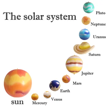 Nafukovacie Solárneho Systému Vedy Vzdelávací Nástroj Výučby Model Balóny Planét Vesmíru Strana navrhne 10PCS Nafukovacie Hračky