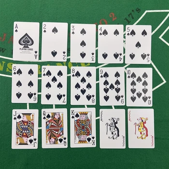 Nové Hracie Karty Plastové Baccarat Texas Hold ' em Poker Karty PVC Koláče Doskové Hry Červené A Modré Nepremokavé Nositeľné Kartová Hra