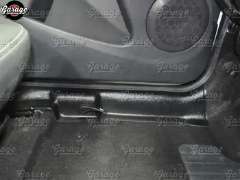 Ochranné kryty, vnútorné dvere, parapety pre Renault / Dacia Duster-2017 ABS plast príslušenstvo chrániť koberce, auto tuning styling