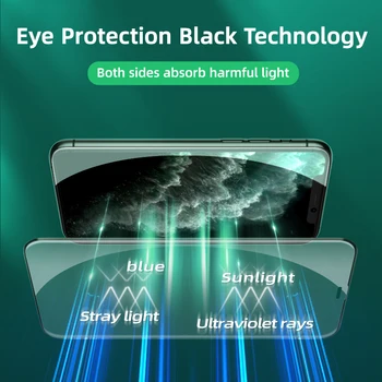 Oči Ochranné Sklo Pre iPhone 12 Pro Max Mini Pohár Plný Kryt Screen Protector Pre iPhone 7 8 plus XR X XS Tvrdené Sklo