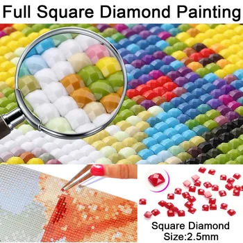 Plný SquareRound Vŕtať 5D DIY Diamond Maľovanie Rôznych vtákov v anime 3D Kamienkami Výšivky Cross Stitch Mozaiky Domova