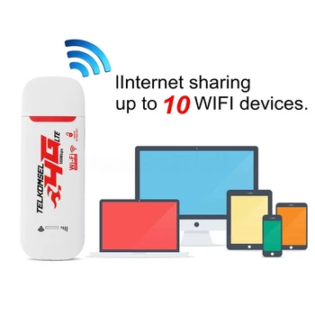 Prenosné 4G/3G, LTE Auto WIFI Router Hotspot 150Mbps Wireless USB Dongle Mobilného Širokopásmového Modemu SIM Karty, Odblokovaný