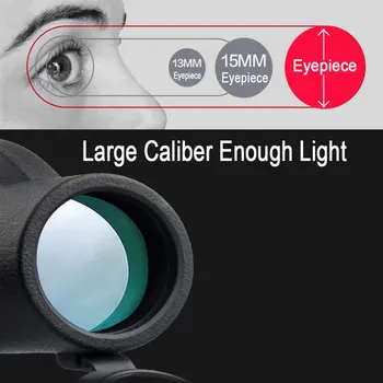 Prenosné 80x100 HD Ďalekohľad Vysoký Výkon Binokulárne Profesionálnej armády Nočné Videnie Monokulárne Zoom Optický Spyglass Lov Rozsah