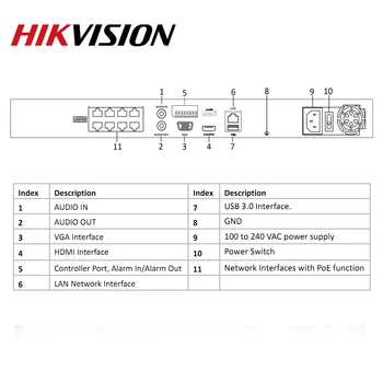 Pôvodné Nvr Hikvision DS-7608NI-K2/8P 4K Network Video Recorder 8CH 8 POE porty nvr pre POE IP cctv kamera security system kit