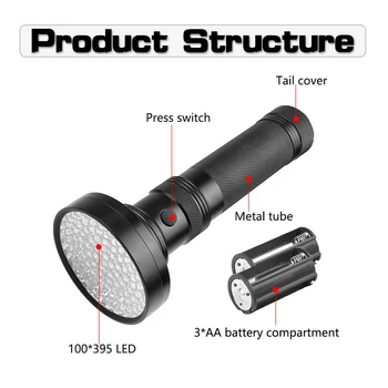 Silný UV Baterka 100LED 51LED 12LED UV Pochodeň 395-400 nm LED ultrafialového Svetla, UV Lampy, Bezpečnostné Ultrafialové Detekcie