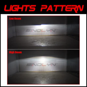 Sinolyn LED Anjel Diabol Oči Svetlometu Šošovky HID Projektor Bi-xenon Šošovky, 2.5 Pre H4 H7 Auto Svetlá Tuning Doplnky v Štýle urob si sám