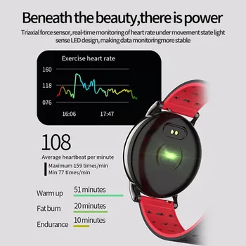 Smart Hodinky B8 Muži Hodinky Srdcovej Frekvencie, Krvného Tlaku Nepremokavé Fitness Šport Tracker Smartwatch Pre Xiao Android, Iphone Tempo