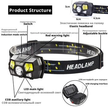 Super jasné LED Svetlomet Vstavané indukčného snímača USB nabíjateľné 6 režim osvetlenia LED Reflektor pre beh, rybolov atď.