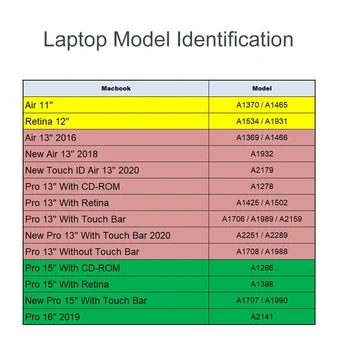 Tlač Tvrdé Púzdro Pre MacBook Pro 13 16 Palcový Dotykový Panel A2289 A2159 Pre Mac Air 13,3 Palca A2179 A1932 Pre Mac Retina 12 A1534