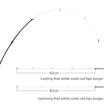 TSURINOYA ZRUČNOSŤ Ultralight AJING Rybársky Prút 2.19 m UL Power FUJI Príslušenstvo Malá Návnada Odlievanie Spinning Pstruh Rockfish Prút