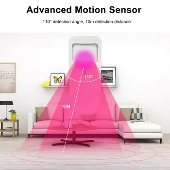 Tuya Smart Pohybu PIR Senzor Detektora WIFI Pohybu Senzor Inteligentný Život APLIKÁCIU Bezdrôtová domáci Bezpečnostný Systém Infračerveného Alarm Detektor