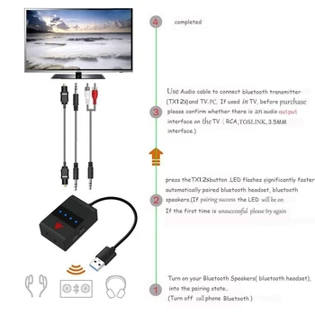 TX12S Vysielač Bluetooth A2DP, Stereo Audio Optický SPDIF Toslink RCA Aux 3,5 mm Vysielač Music Adaptér pre TV, PC PS4 XBOX