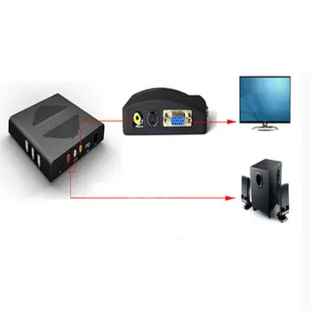 UK, Zapojte AV RCA Kompozitný S-video Vstup VGA Výstup pre Monitor Converter Adaptér Pre CCTV Kamera, DVD Prehrávač DSTV